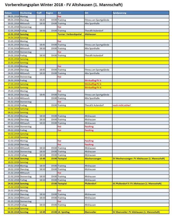 Wintervorbereitung - 1. Mannschaft