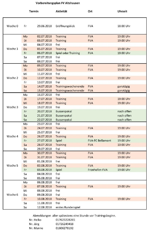 Vorbereitungsplan Aktive 18/19
