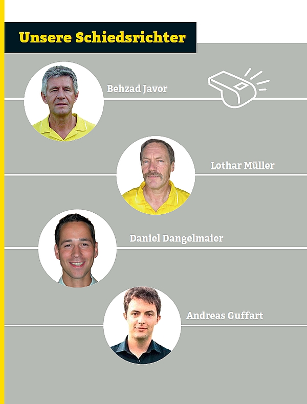 Schiedsrichter 19/20 