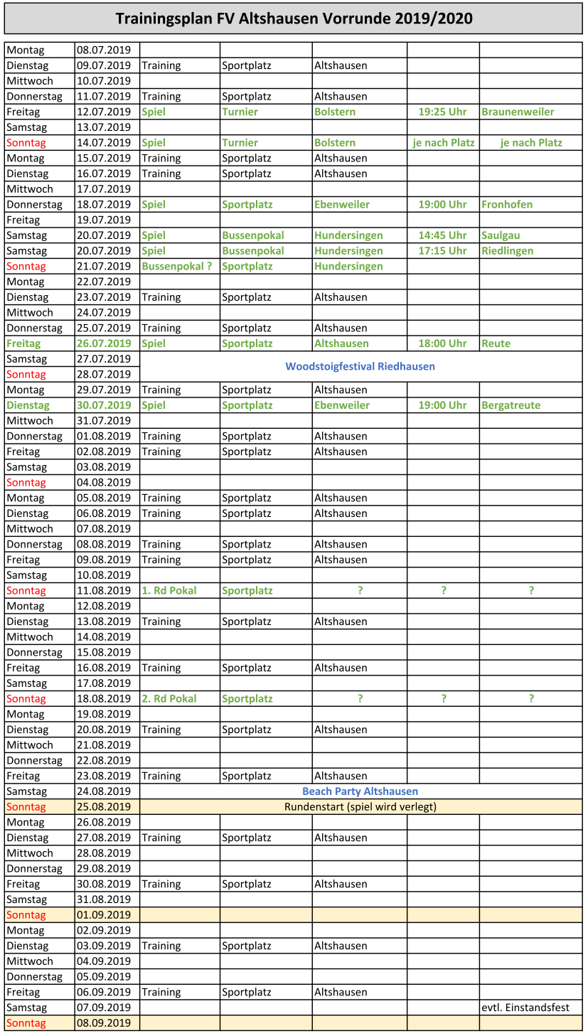 Vorbereitungsplan Aktive 2019/20